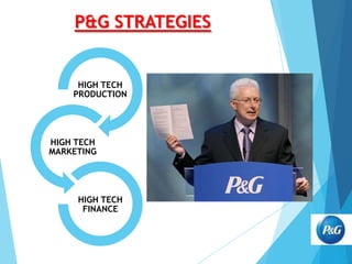 P&G STRATEGIES

HIGH TECH
PRODUCTION

HIGH TECH
MARKETING

HIGH TECH
FINANCE

 