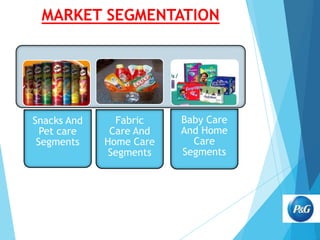 Snacks And
Pet care
Segments

Fabric
Care And
Home Care
Segments

Baby Care
And Home
Care
Segments

 