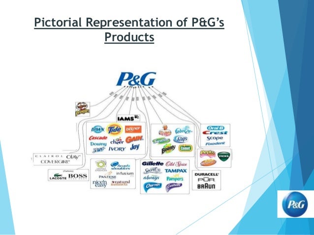 bcg matrix procter gamble Swot,space,bcg,ie matrix n p&g slide full 1 p&g focus on providing consumer packaged goodsfounded in 1837 by william procter and james gambleoperates in. bcg matrix procter gamble Swot,space,bcg,ie matrix n p&g slide full 1 p&g focus on providing consumer packaged goodsfounded in 1837 by william procter and james gambleoperates in.