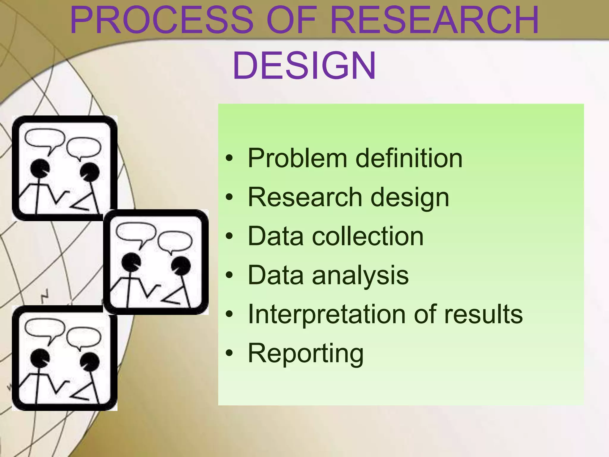 PROCESS OF RESEARCH
DESIGN
•
•
•
•
•
•

Problem definition
Research design
Data collection
Data analysis
Interpretation of results
Reporting

 