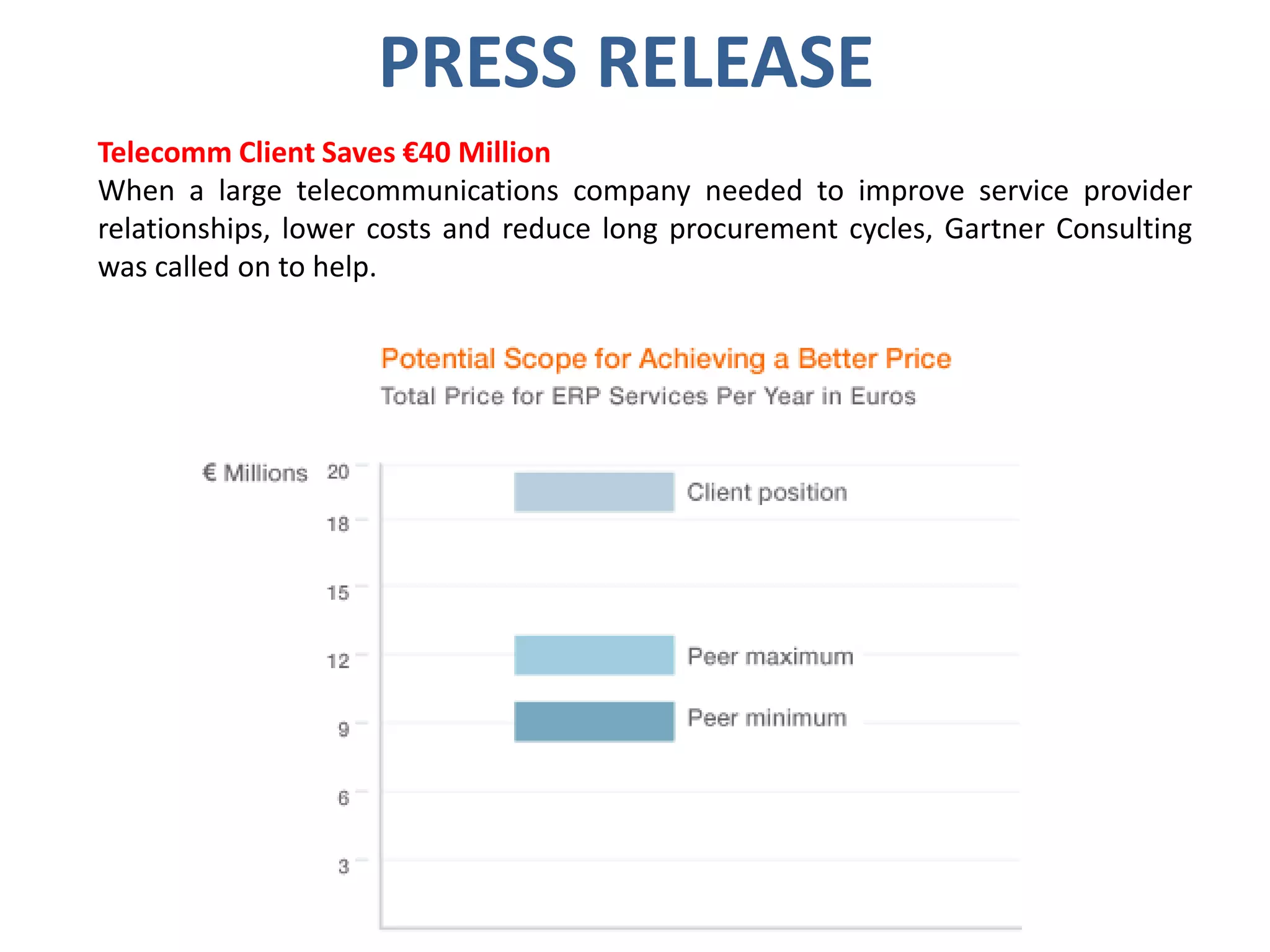 PRESS RELEASE
Telecomm Client Saves €40 Million
When a large telecommunications company needed to improve service provider
relationships, lower costs and reduce long procurement cycles, Gartner Consulting
was called on to help.

 