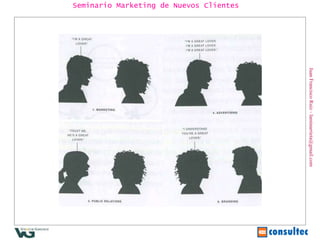 Juan Francisco Ruiz - laminarrieta@gmail.com Seminario Marketing de Nuevos Clientes