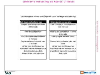 Juan Francisco Ruiz - laminarrieta@gmail.com Seminario Marketing de Nuevos Clientes