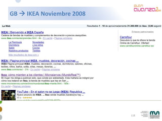 Mkt Online Avanzado 2009 4 28