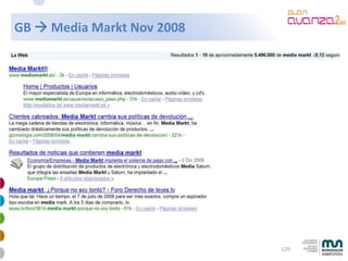 Mkt Online Avanzado 2009 4 28