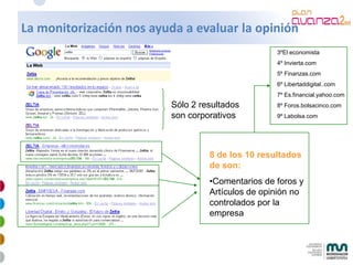 Mkt Online Avanzado 2009 4 28