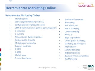 Mkt Online Avanzado 2009 4 28
