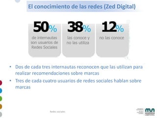 Mkt Online Avanzado 2009 4 28