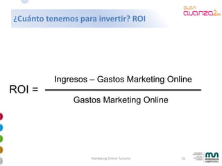 Mkt Online Avanzado 2009 4 28