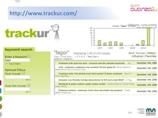 Mkt Online Avanzado 2009 4 28