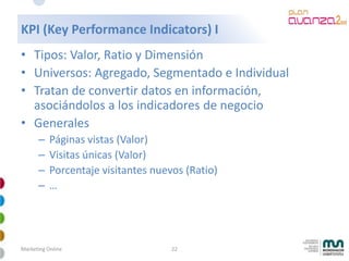 Mkt Online Avanzado 2009 4 28