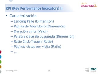 Mkt Online Avanzado 2009 4 28