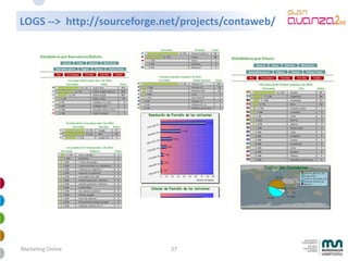 Mkt Online Avanzado 2009 4 28