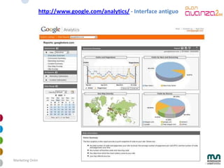 Mkt Online Avanzado 2009 4 28