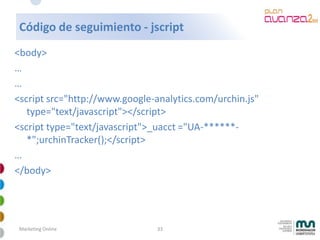 Mkt Online Avanzado 2009 4 28