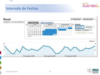 Mkt Online Avanzado 2009 4 28