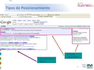 Mkt Online Avanzado 2009 4 28