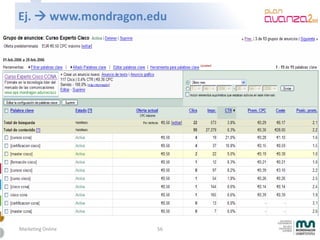 Mkt Online Avanzado 2009 4 28