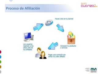 Mkt Online Avanzado 2009 4 28