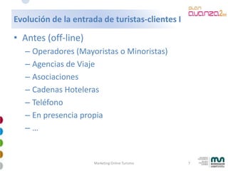 Mkt Online Avanzado 2009 4 28