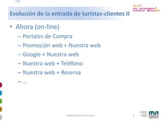 Mkt Online Avanzado 2009 4 28