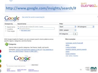 Mkt Online Avanzado 2009 4 28