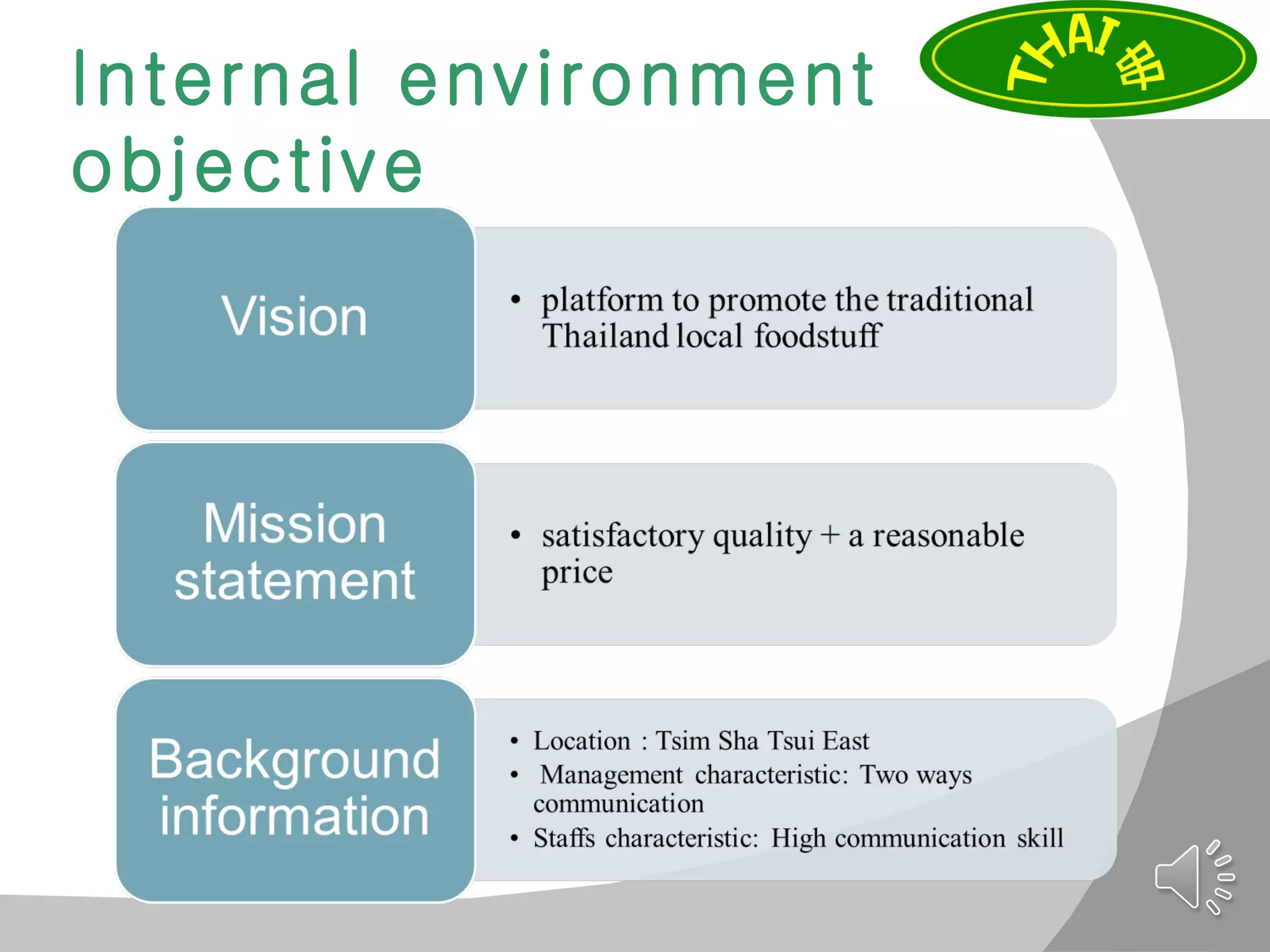 Internal environment &
objective
 