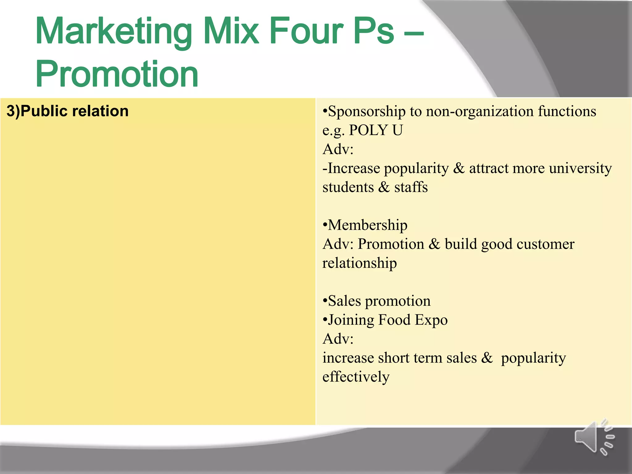 Marketing Mix Four Ps –
   Promotion
3)Public relation   •Sponsorship to non-organization functions
                    e.g. POLY U
                    Adv:
                    -Increase popularity & attract more university
                    students & staffs

                    •Membership
                    Adv: Promotion & build good customer
                    relationship

                    •Sales promotion
                    •Joining Food Expo
                    Adv:
                    increase short term sales & popularity
                    effectively
 