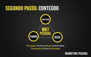 Formação Currículo Atitude Autenticidade !
Transparência Ética Positividade!
 