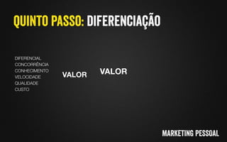 DIFERENCIAL
CONCORRÊNCIA
CONHECIMENTO 
VELOCIDADE
QUALIDADE
CUSTO 
VALOR
 VALOR	

 