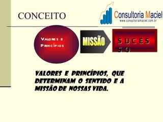 CONCEITO

   Valore s e
   P rinc íp ios
                         S UC ES
                         S O


  VALORES E PRINCÍPIOS, que
  determinam o sentido e a
  MISSÃO DE NOSSAS VIDA.
 