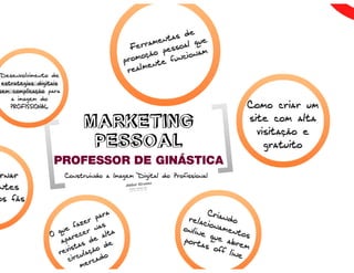 Mkt  Pessoal do Professor de Ginástica