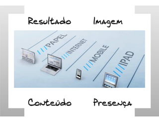 Mkt  Pessoal do Professor de Ginástica