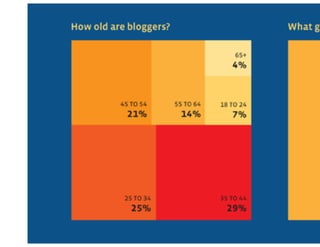 Mkt  Pessoal do Professor de Ginástica