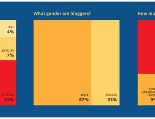 Mkt  Pessoal do Professor de Ginástica