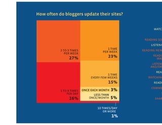 Mkt  Pessoal do Professor de Ginástica