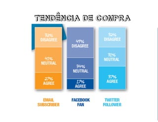 Mkt  Pessoal do Professor de Ginástica