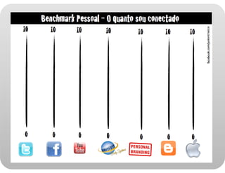Mkt  Pessoal do Professor de Ginástica