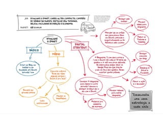 Mkt  Pessoal do Professor de Ginástica