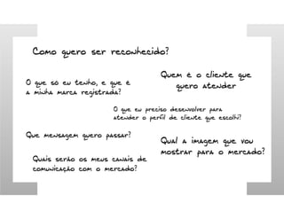 Mkt  Pessoal do Professor de Ginástica