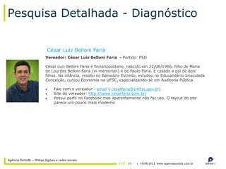 Pesquisa Detalhada - Diagnóstico


                           César Luiz Belloni Faria
                          Vereador: César Luiz Belloni Faria - Partido: PSD

                          César Luiz Belloni Faria é florianopolitano, nascido em 22/06/1966, filho de Maria
                          de Lourdes Belloni Faria (in memorian) e de Paulo Faria. É casado e pai de dois
                          filhos. Na infância, residiu no Balneário Estreito, estudou no Educandário Imaculada
                          Conceição, cursou Economia na UFSC, especializando-se em Auditoria Pública.

                                Fale com o vereador - email ( cesarfaria@cmf.sc.gov.br)
                                Site do vereador: http://www.cesarfaria.com.br/
                                Possui perfil no Facebook mas aparentemente não faz uso. O layout do site
                                parece um pouco mais moderno




Agência PontoBr – Mídias digitais e redes sociais
                                                                      15   / 14/06/2012 www.agenciapontobr.com.br
 