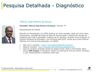 Pesquisa Detalhada - Diagnóstico


                            Márcio José Pereira de Souza
                           Vereador: Márcio José Pereira de Souza - Partido: PT

                           Representante do Partido

                           Nascido em Florianópolis, em 1959, destaca-se como vereador, eleito por cinco vezes
                           consecutivas, combatendo todos os tipos de discriminação e lutando por direitos de
                           cidadania para toda a população. Graduou-se em Química, atuando como professor no
                           Instituto Estadual de Educação, e em Farmácia pela UFSC, sendo que cursou Políticas
                           Públicas, em nível de pós-graduação, na UDESC.

                                 Fale com o vereador - email ( marciodesouza@cmf.sc.gov.br)
                                 Blog do vereador: http://vereadormarciodesouza.blogspot.com/
                                 Foto do vereador cantando samba na pagina inicial, apoio o movimento negro.
                                 Possui 690 amigos no Facebook. Postou no domingo as 2hs da manhã. Começou
                                 a usar massivamente o Facebook neste mês.




Agência PontoBr – Mídias digitais e redes sociais
                                                                    27   / 14/06/2012 www.agenciapontobr.com.br
 