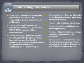 O Marketing e suas áreas... 
Estratégico – em essência é assegurar 
que as atividades de Mkt da 
organização adaptem-se as mudanças 
ambientais, 
Industrial – surgiu nos anos 60 
(industrias de chaminés) evoluiu para 
MKT B-TO-B, ou mesmo Mkt 
organizacional, 
TradeMarketing – gerenciar o ponto 
de venda, garantindo agilidade para a 
indústria nas suas decisões. É o 
marketing ao consumidor que acontece 
nas gôndolas e interfere na 
ambientação dos supermercados. 
Endomarketing – Interno, a filosofia 
do marketing somadas as técnicas de 
Recursos Humanos. 
Social – não orientado para o lucro 
Organizacional – atividade de mkt 
entre organizações, 
Societal – focar os interesses a longo 
prazo dos consumidores e da 
sociedade. 
Internacional – reflete as mudanças 
no ambiente internacional. Com a 
globalização fica difícil distinguir o 
Mkt doméstico do Internacional. 
 