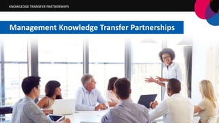 www.ktp-uk.org @ktnuk_ktp
Management Knowledge Transfer Partnerships
 