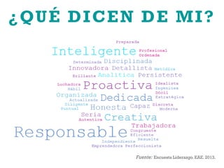 ¿QUÉ DICEN DE MI?
Fuente: Encuesta Liderazgo. EAE. 2013.
 