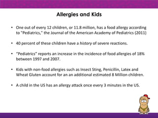 Allergies and Kids

• One out of every 12 children, or 11.8 million, has a food allergy according
  to "Pediatrics," the Journal of the American Academy of Pediatrics (2011)

• 40 percent of these children have a history of severe reactions.

• “Pediatrics” reports an increase in the incidence of food allergies of 18%
  between 1997 and 2007.

• Kids with non-food allergies such as Insect Sting, Penicillin, Latex and
  Wheat Gluten account for an an additional estimated 8 Million children.

• A child in the US has an allergy attack once every 3 minutes in the US.




                                                                                1
 