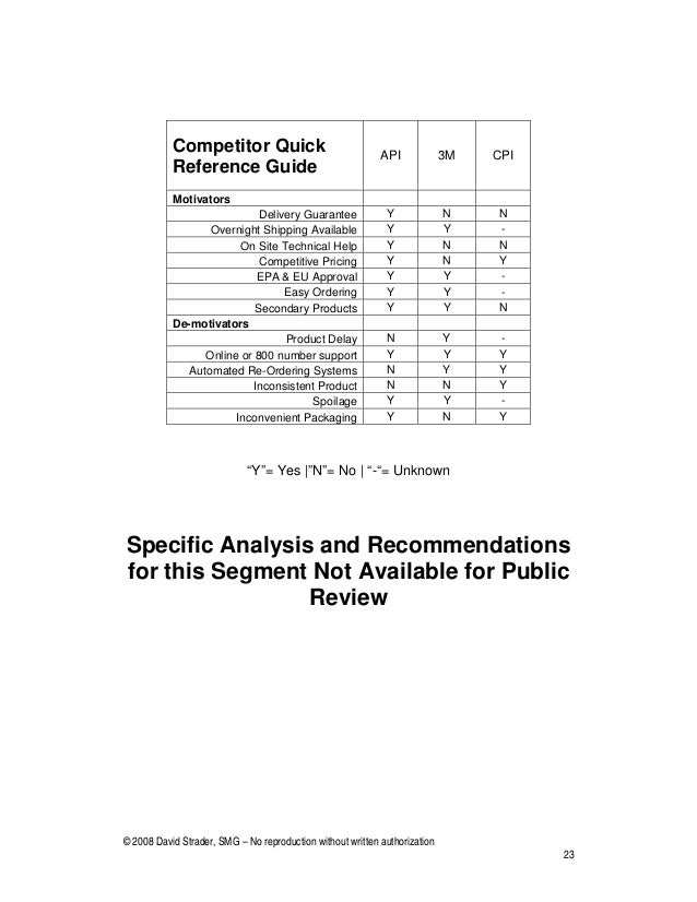 analysis 3m Buy, sell and hold ratings for 3m company (mmm) stock -- includes historical recommendations and average analyst recommendations. analysis 3m Buy, sell and hold ratings for 3m company (mmm) stock -- includes historical recommendations and average analyst recommendations.