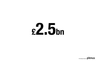 2.5bn
£

        Knowledge shared by
 
