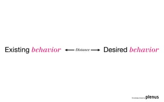 Existing behavior   Distance   Desired behavior




                                       Knowledge shared by
 