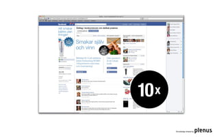 10 x


       Knowledge shared by
 